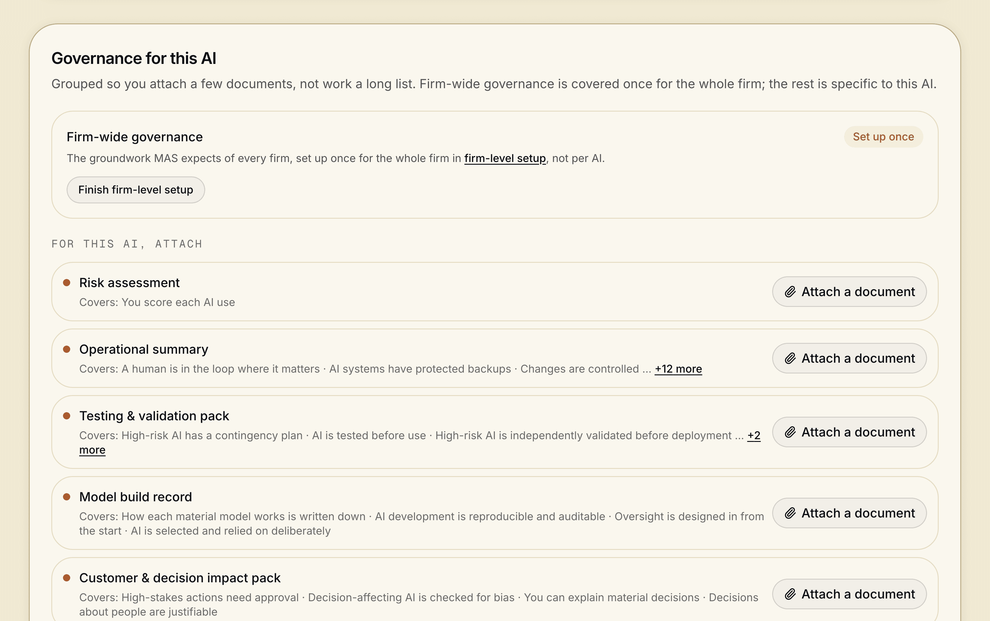 Governance Row coverage view for a single AI use: firm-wide governance marked already covered, with the remaining obligations grouped into a few documents to attach and anything outstanding flagged.